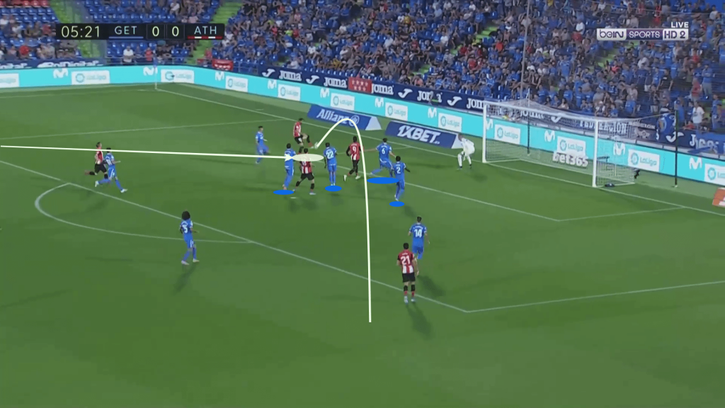 What is a Scouting Report? su 2