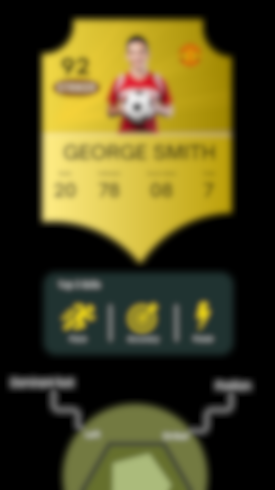 Blurry Player profile mockup